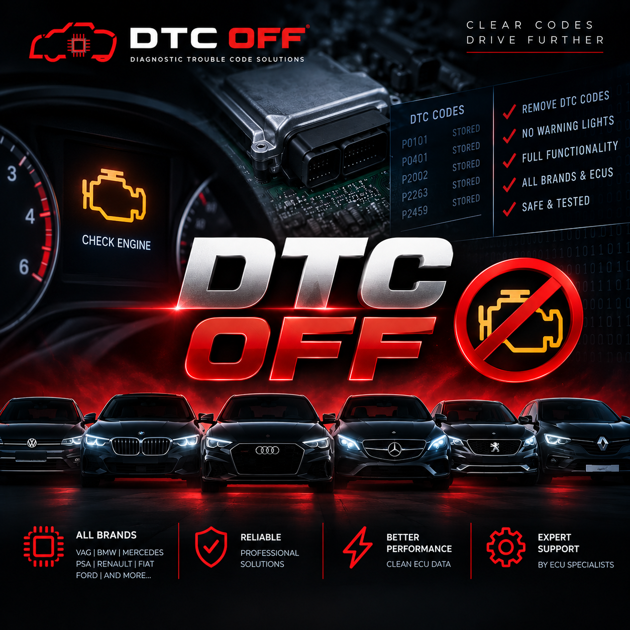 FIAT MARELLI 8F3 DTC OFF